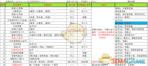 2025年“五四”表彰暨第十九届“万人创百星”颁奖典礼举行