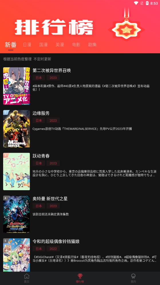 收盘：美股小幅收高 标普500指数创历史新高