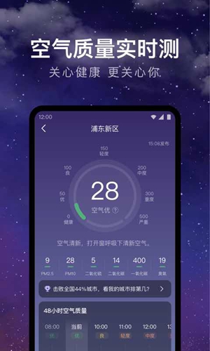不同等级的大胸女生